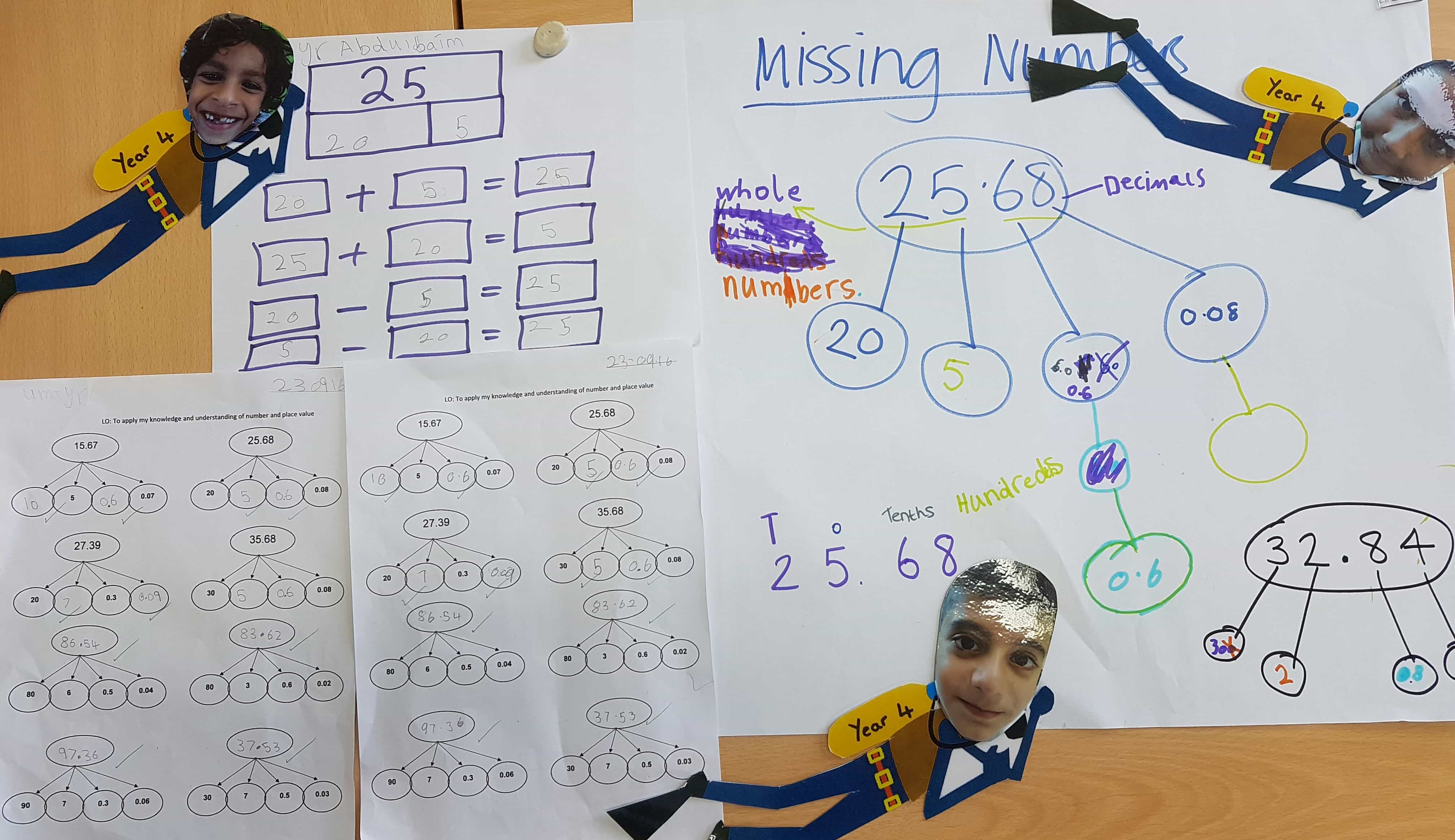 Place Value Partitioning Year 4 (10) Swimming In Maths